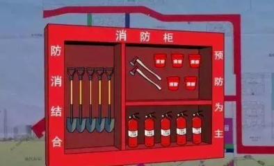 清明节消防安全提示 软件研发中的智能防范与应用